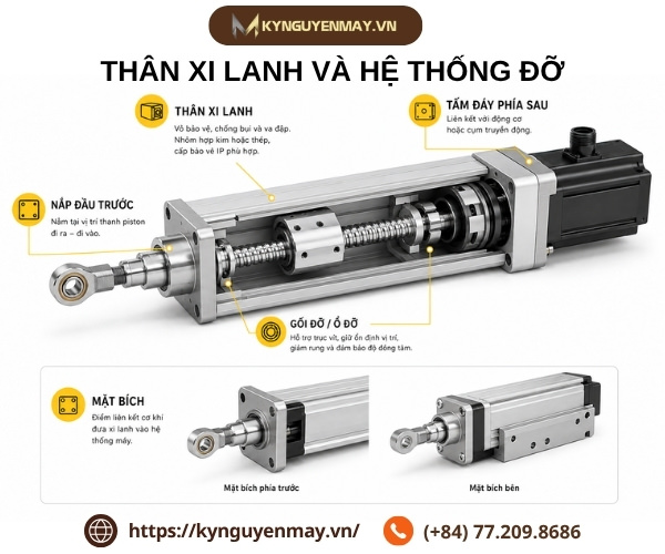 Thân và hệ thống đỡ xi lanh điện