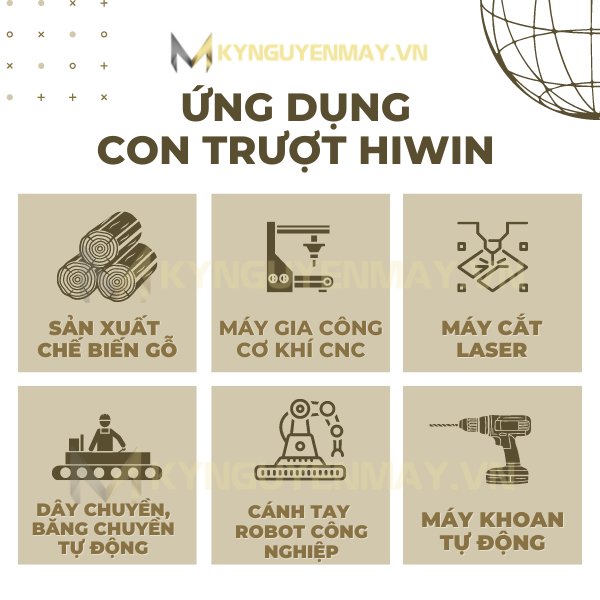 Thanh trượt HIWIN