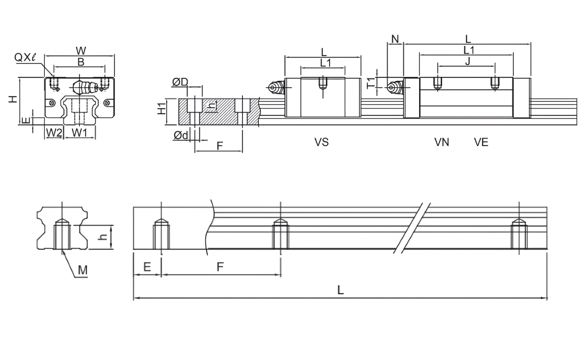 Thông số ray trượt dẫn hướng TR25