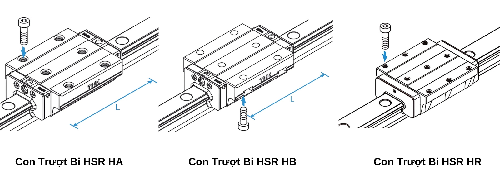 Phân loại con trượt bi HSR HA/ HB/ HR