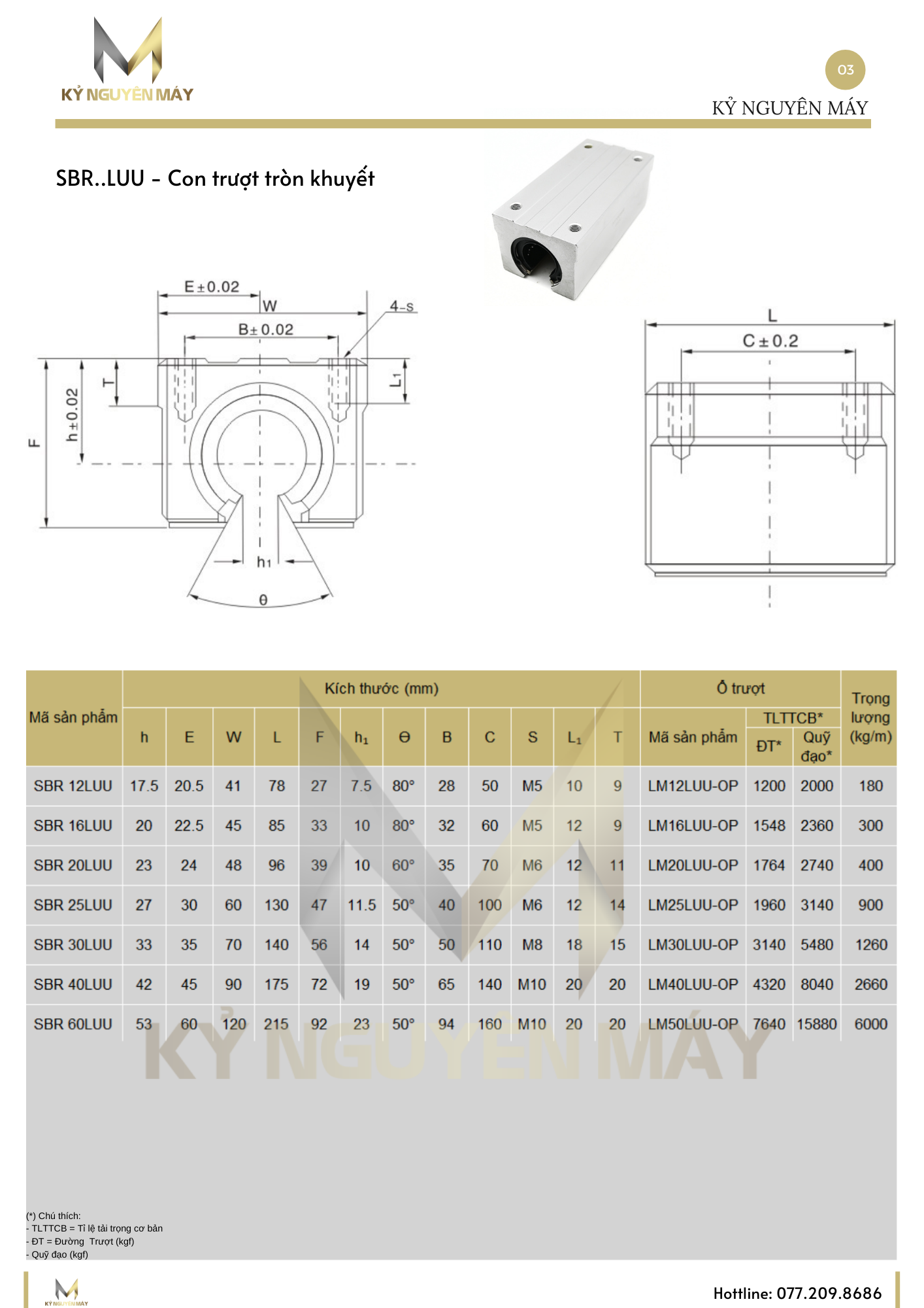 Tổng hợp thông số bạc đạn trượt