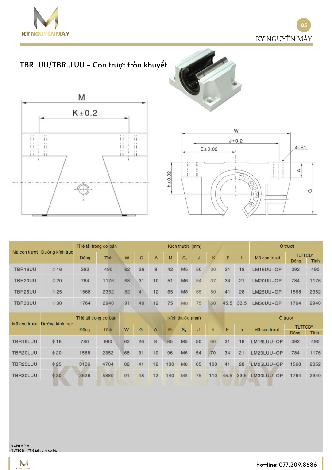 Tổng hợp thông số bạc đạn trượt