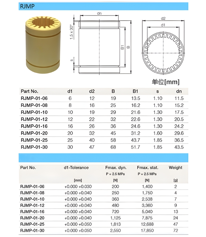 Thông số kỹ thuật bạc trượt nhựa RJMP-01