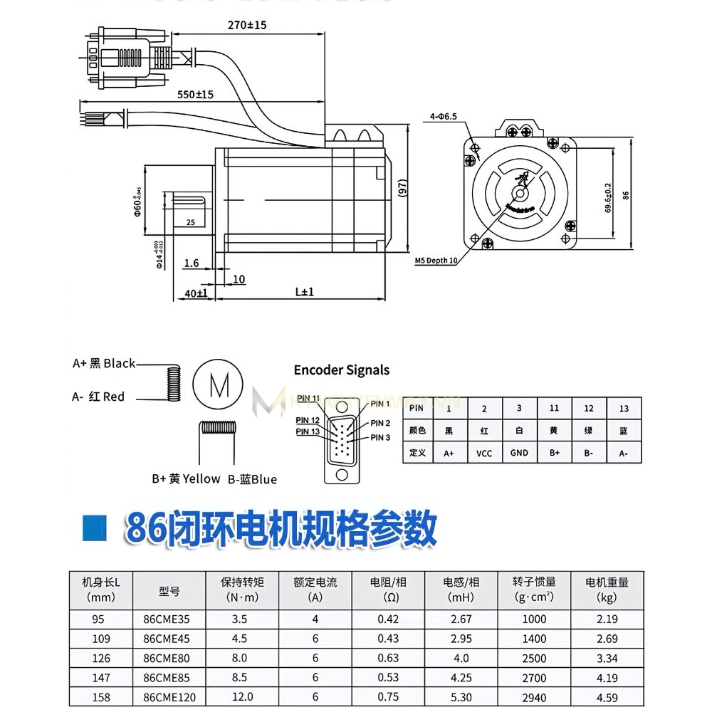 Động cơ 86CME45