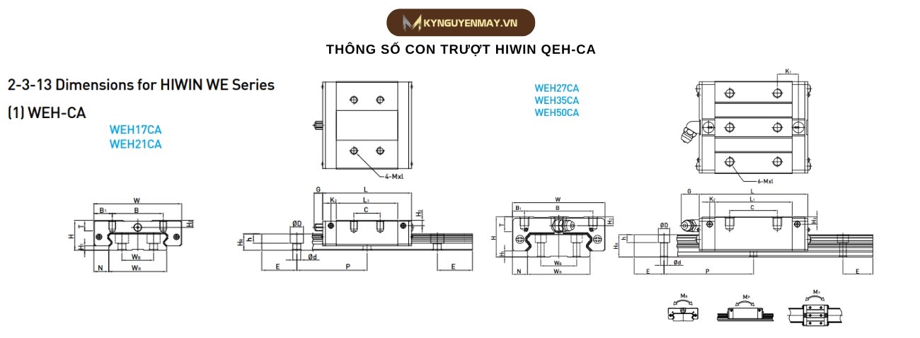 Thông số kỹ thuật con trượt HIWIN WEH21CA, WEH27CA, WEH35CA, WEH50CA