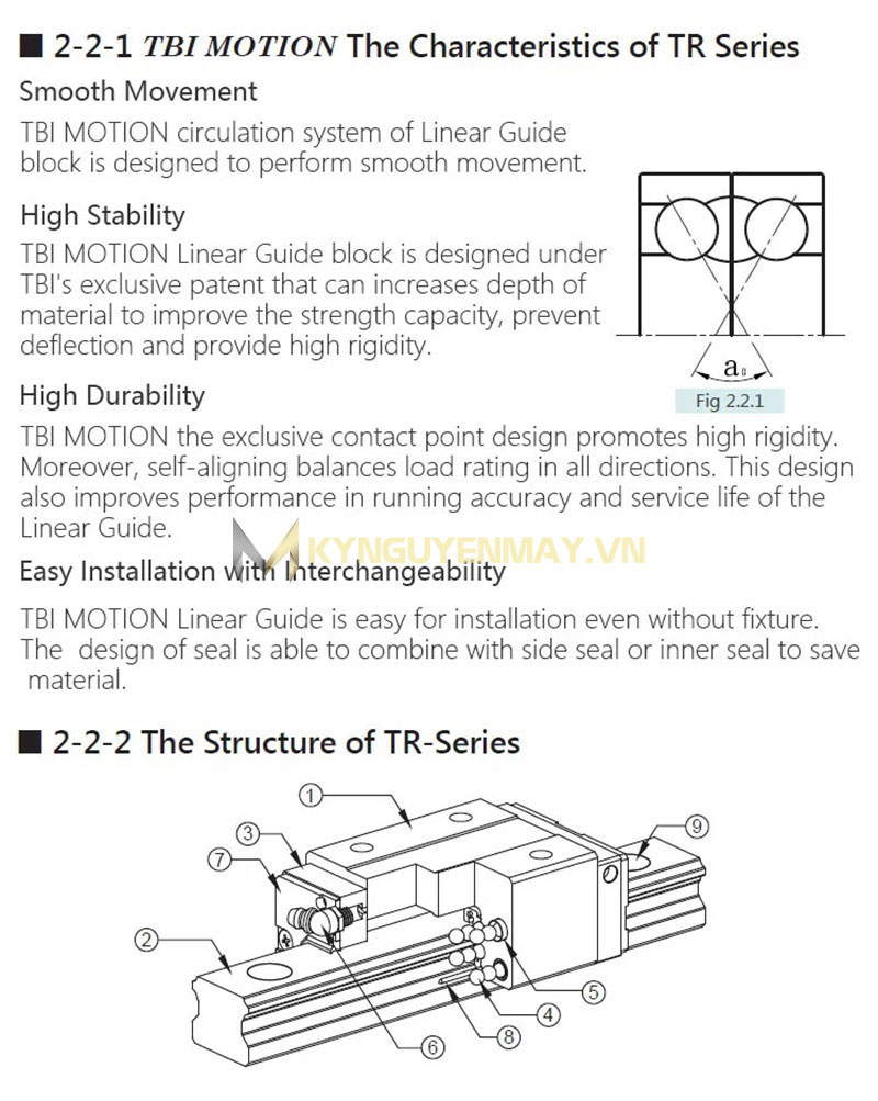 Con trượt vuông TBI TRH FN