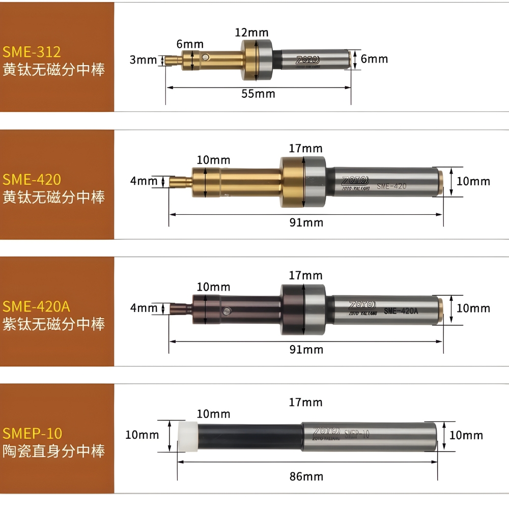 Thông số kỹ thuật đầu dò tâm chống từ
