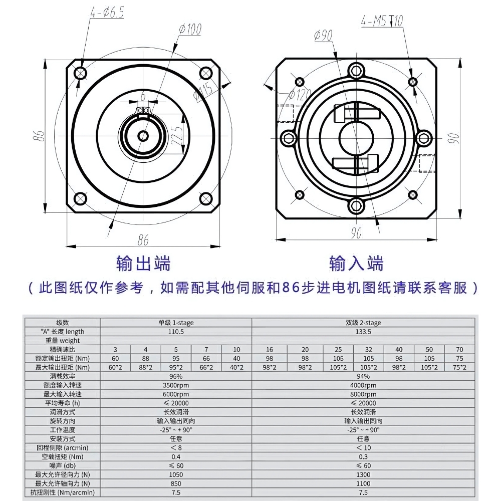 Thông số kỹ thuật hộp số giảm tốc cho động cơ Servor LRF90