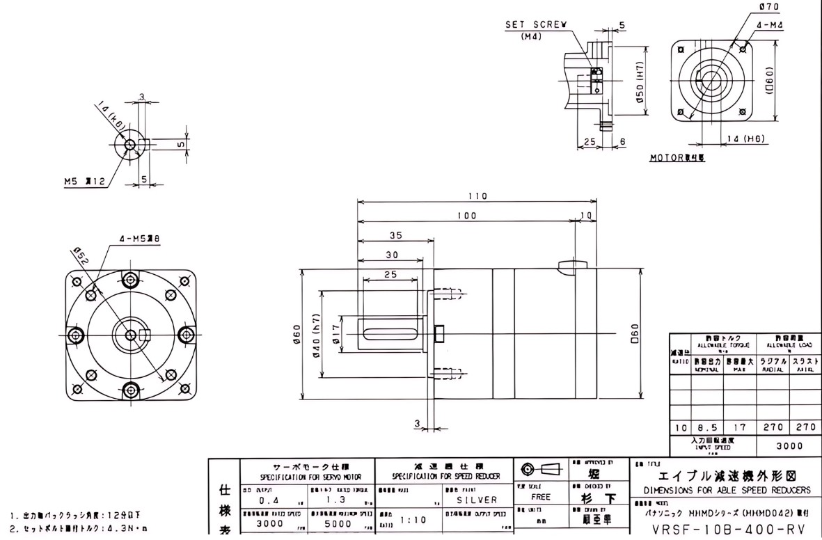 Thông số kỹ thuật NIDEC VRSF-10B-400-RV