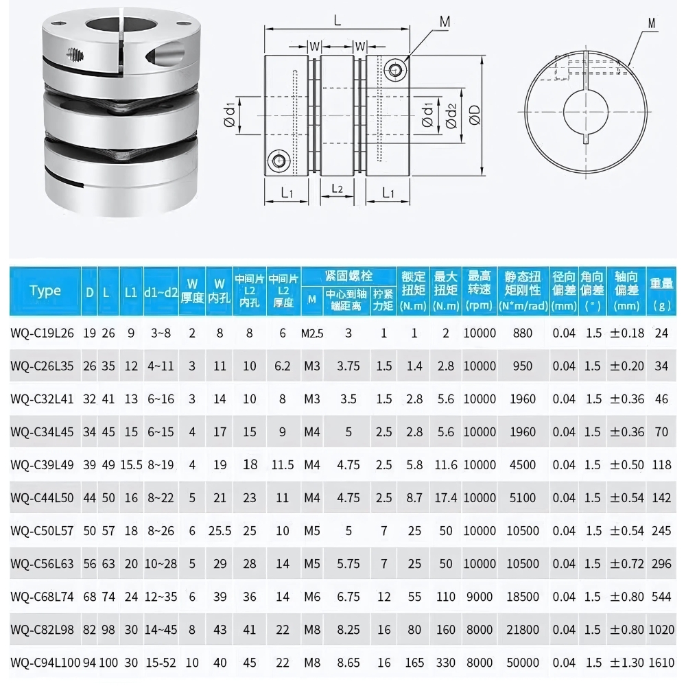Thông số kỹ thuật khớp nối màng đôi
