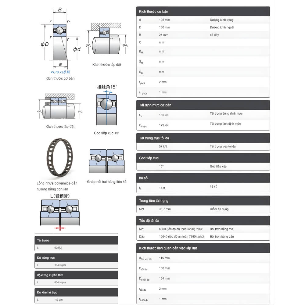 Thông số kỹ thuật vòng bi tiếp xúc góc NSK 7021CTYNDBLP5