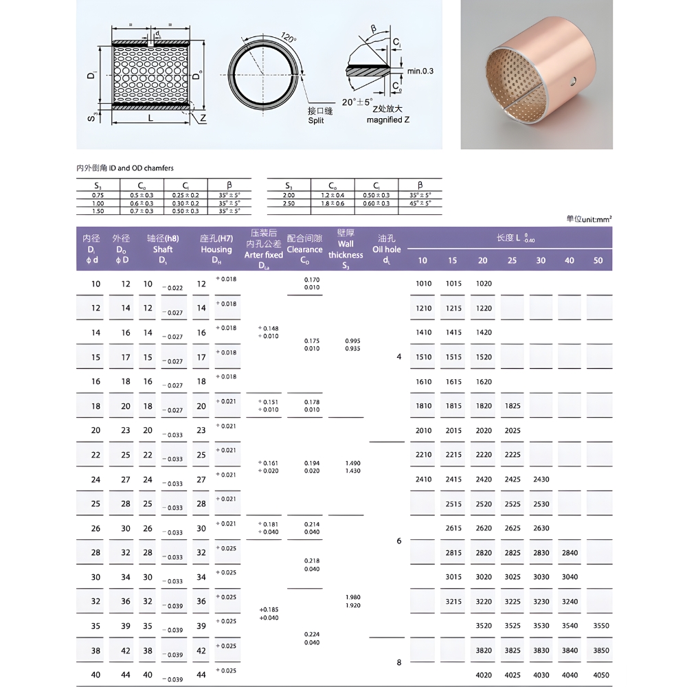 Thông số kỹ thuật bạc đồng tự bôi trơn JF-800