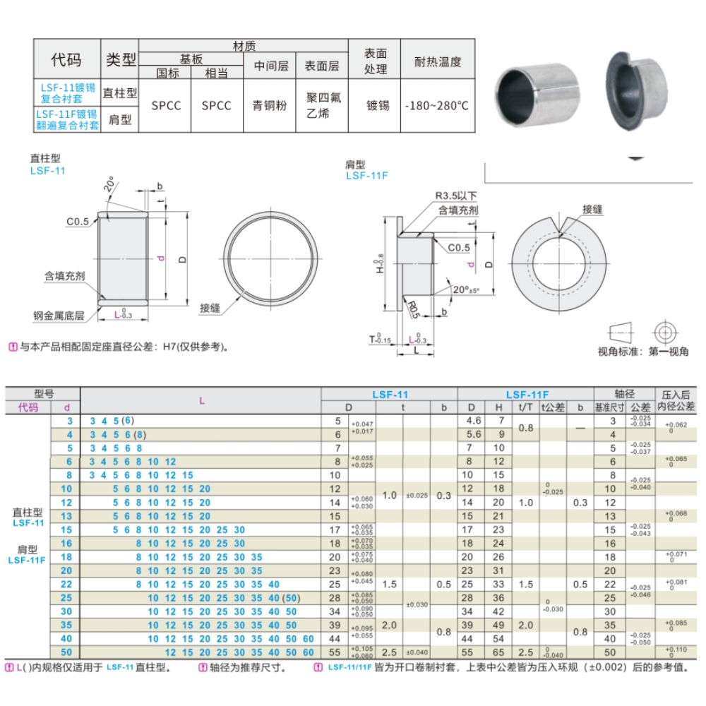 Thông số kỹ thuật bạc lót thép tự bôi trơn LSF-11