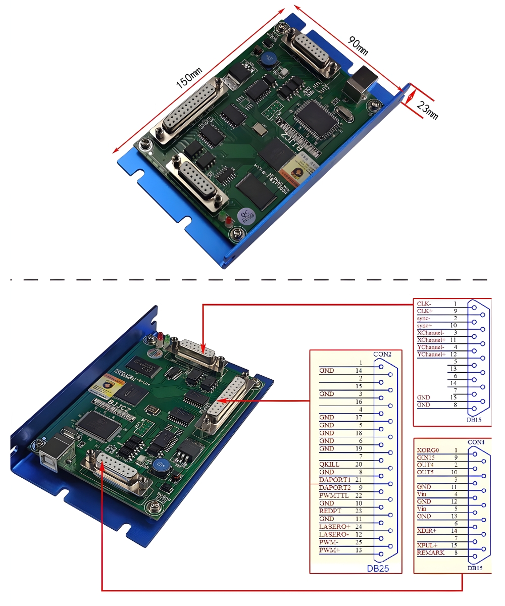 Thông số kỹ thuật bảng mạch máy laser fiber