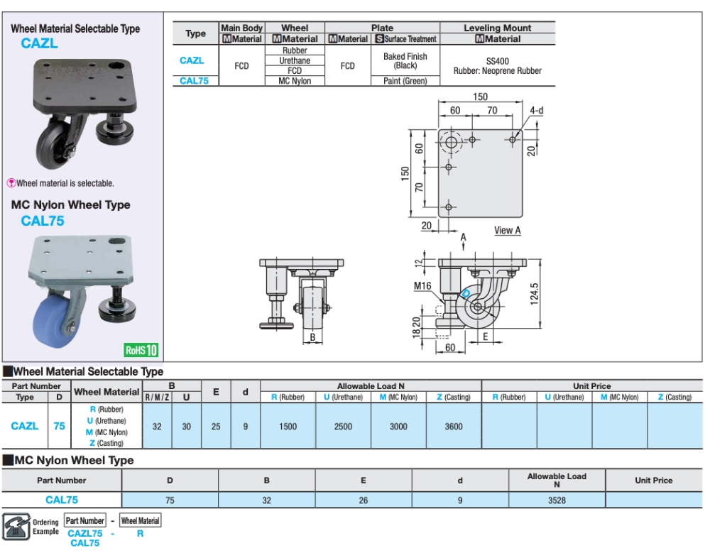 Thông số kỹ thuật của bánh xe điều chỉnh độ cao CAL75