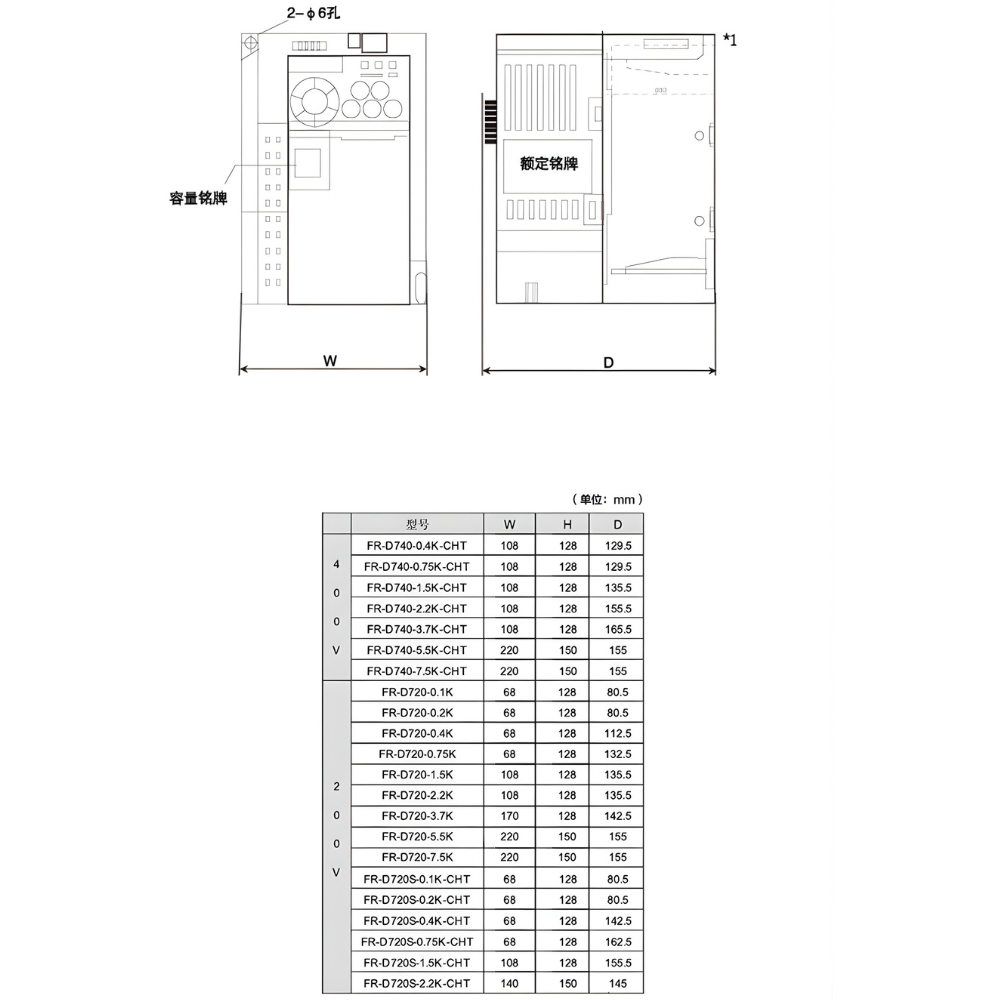 Thông số kỹ thuật biến tần MITSUBISHI FR-D720S 1 pha, 3 pha 220V