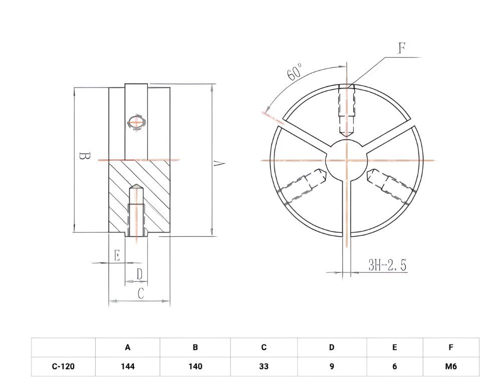 Thông số kỹ thuật bộ 4 chấu kẹp C-120 cho mâm cặp