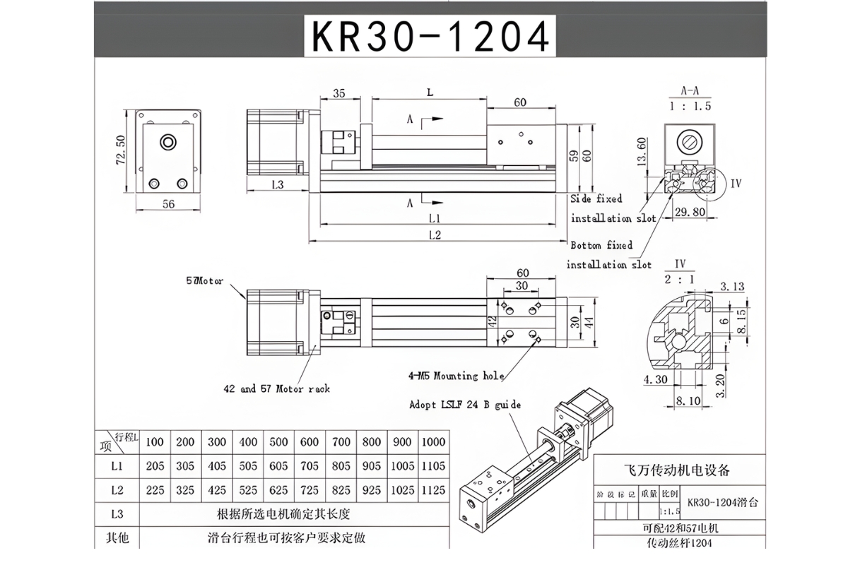 Thông số kỹ thuật bộ bàn trượt CNC KR30
