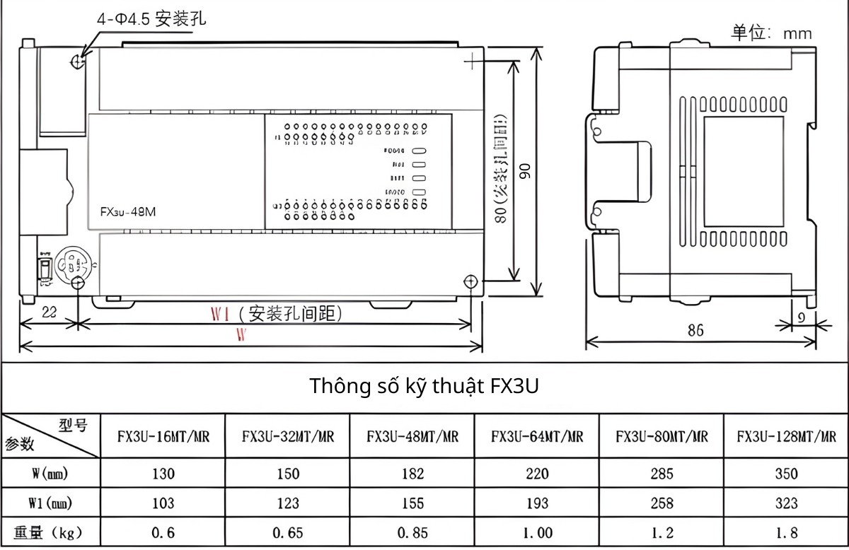 Thông số kỹ thuật bộ lập trình PLC MITSUBISHI FX3U-32MR ES-A, FX3U-32MT ES-A