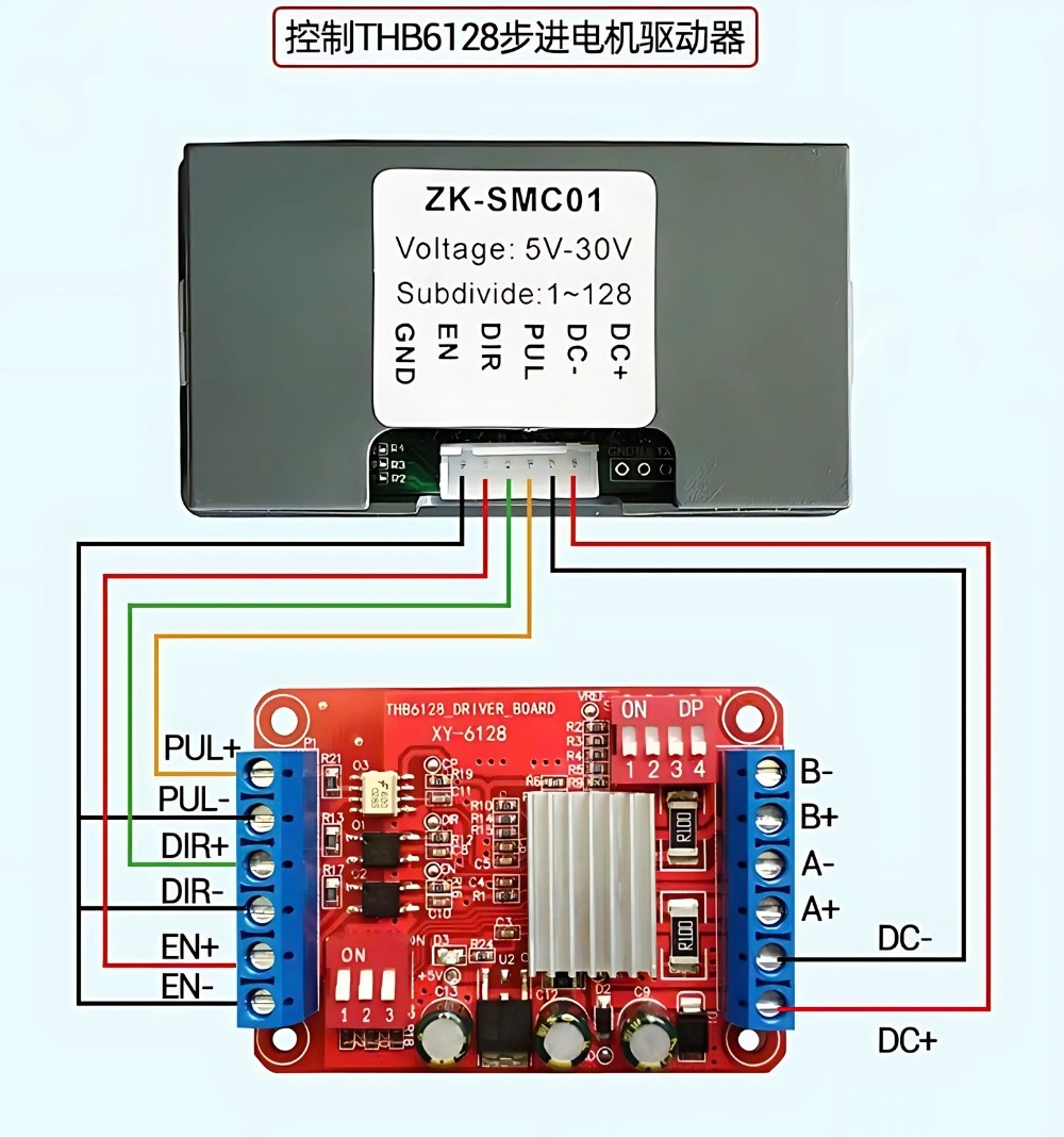 Thông số kỹ thuật bộ phát xung ZK-SMC01