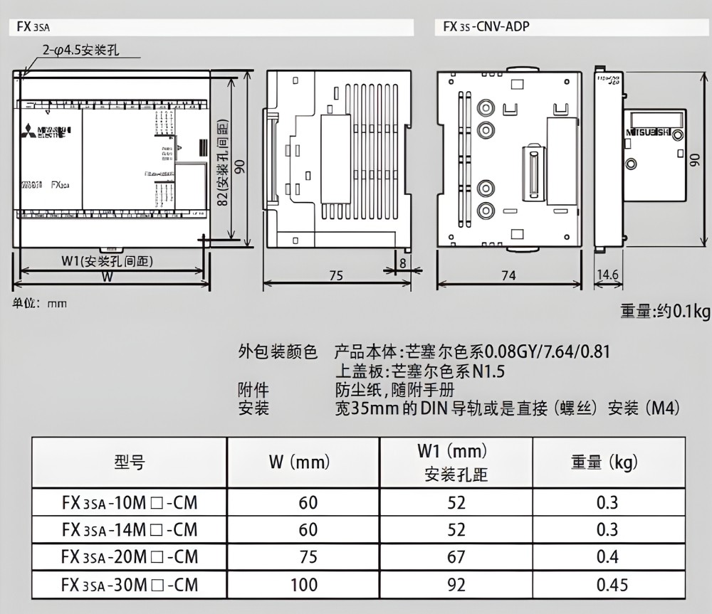 Thông số kỹ thuật bộ lập trình PLC MITSUBISHI FX3SA