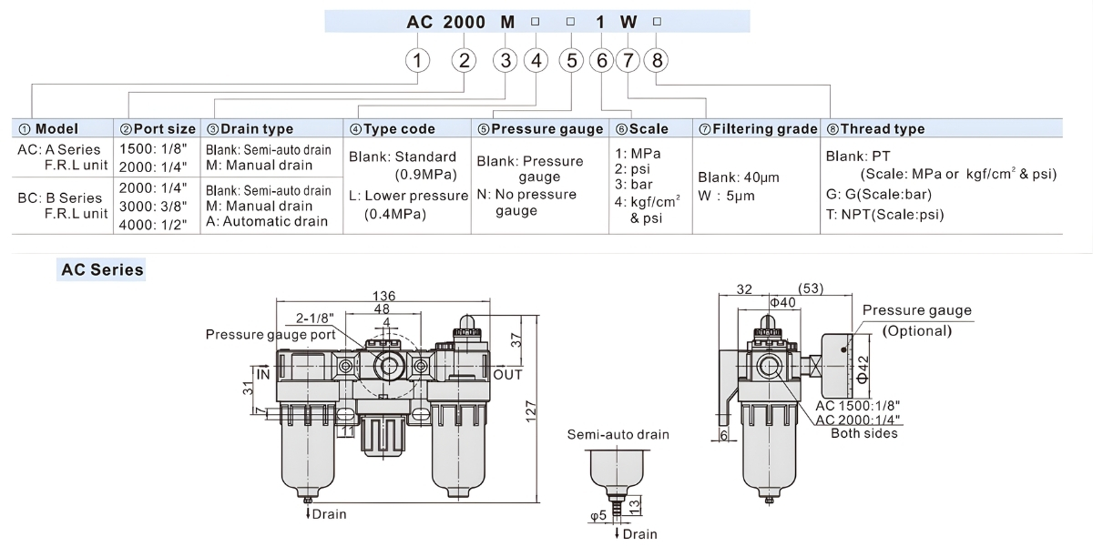 Thông số kỹ thuật bộ lọc khí nén có van điều áp AC1500 AC2000
