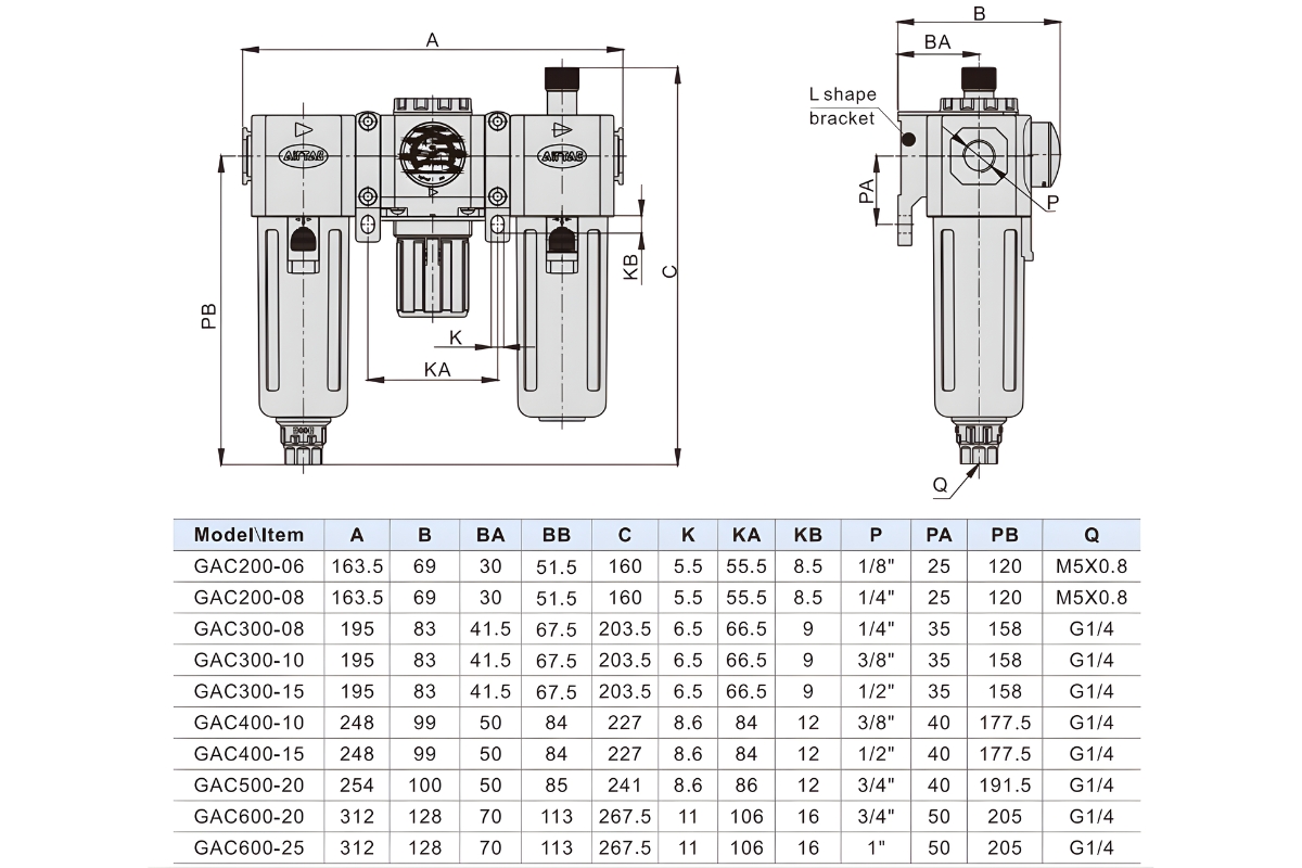 Thông số kỹ thuật bộ lọc khí nén AIRTAC GAC