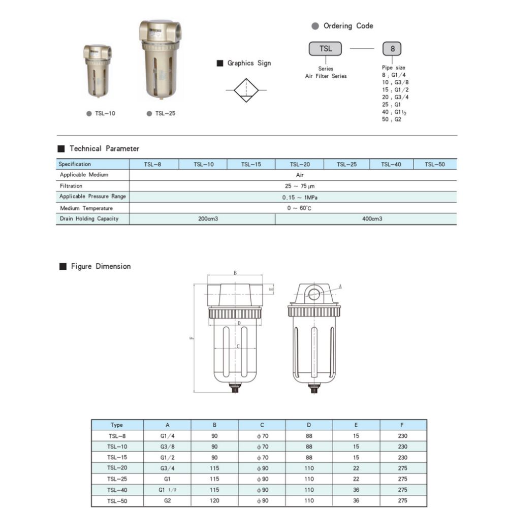 Thông số kỹ thuật bộ lọc khí nén TSL-8, TSL-10, TSL-15, TSL-20, TSL-25, TSl-40, TSL-50