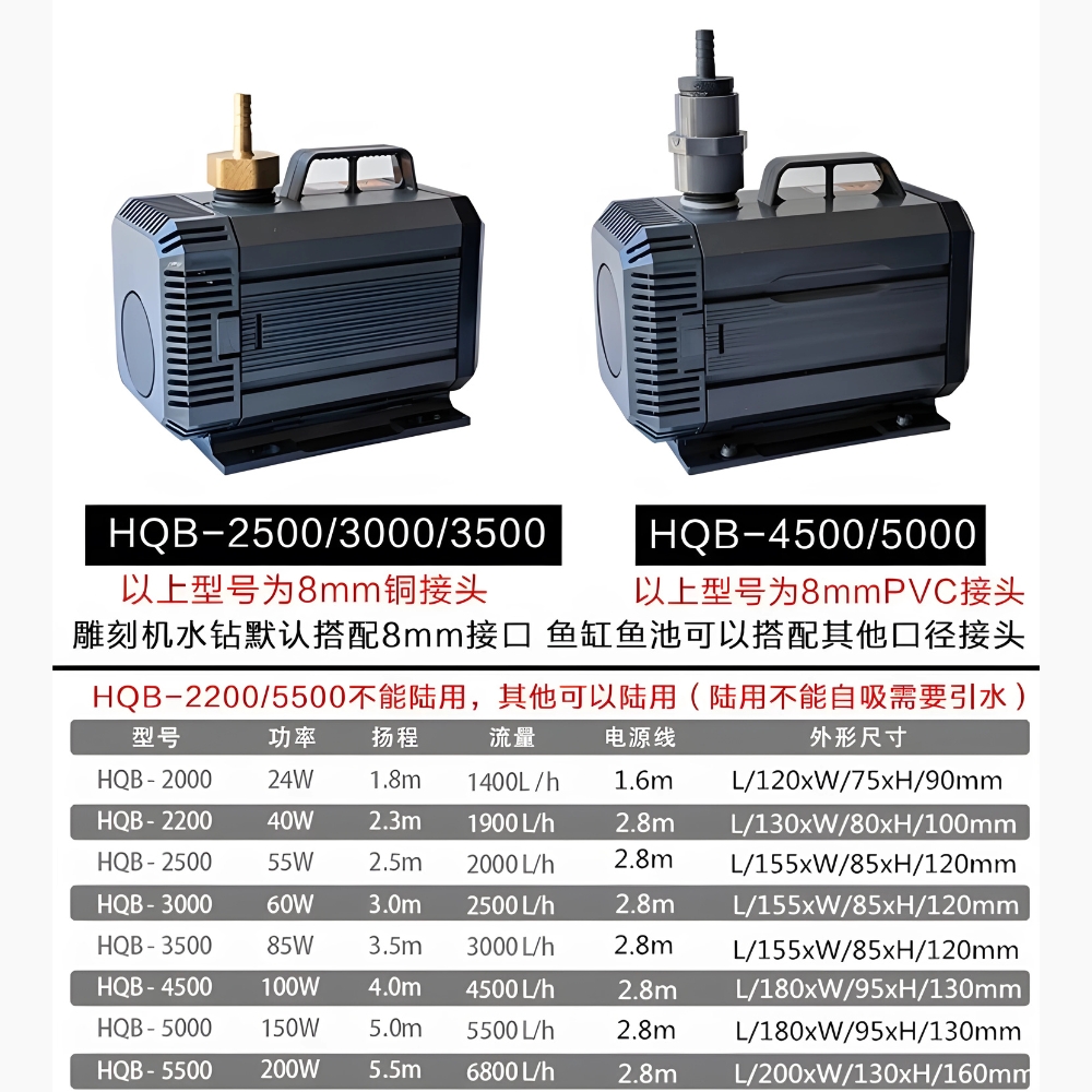 Thông số kỹ thuật bơm nước làm mát spindle HQB-2000, HQB-2200, HQB-2500, HQB-3000, HQB-3500, HQB-4500, HQB-5000, HQB-5500