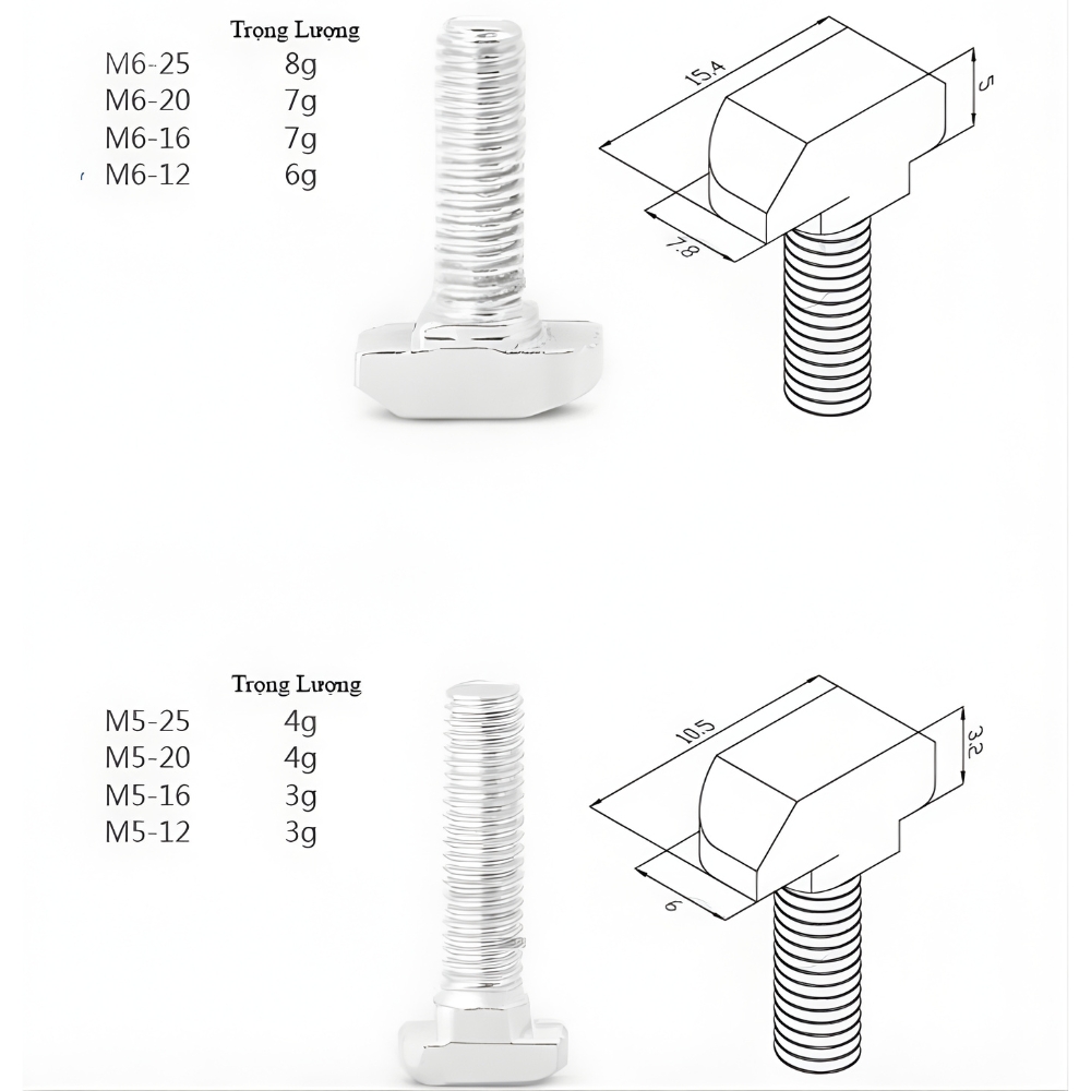 Thông số kỹ thuật bu lông đầu búa chữ T inox 304