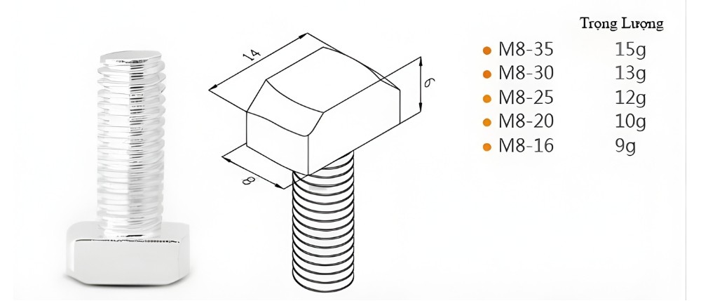 Thông số kỹ thuật bu lông đầu búa chữ T inox 304
