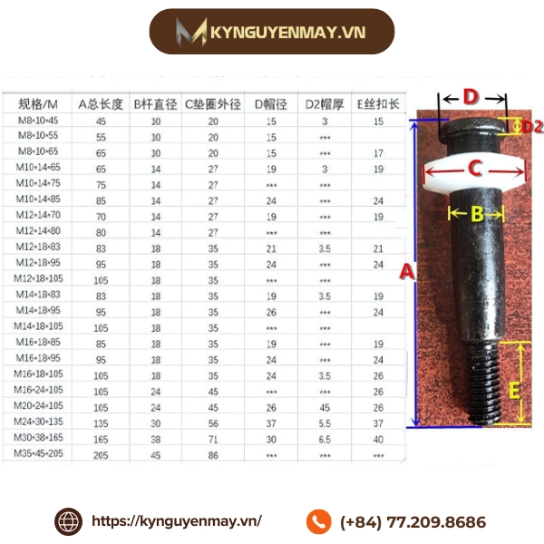  Thông số kỹ thuật bu lông giảm chất đệm cao su chốt pin