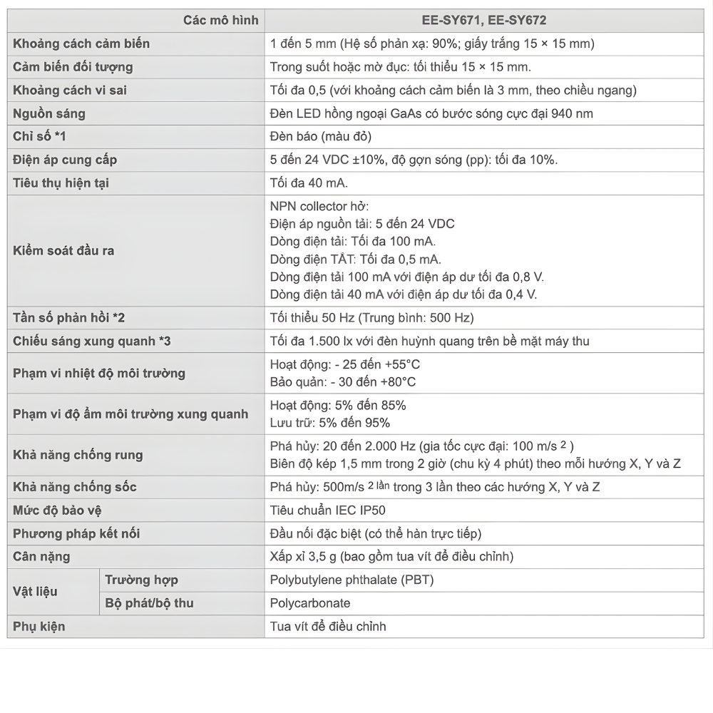 Thông số kỹ thuật cảm biến OMRON EE-SY671, EE-SY672
