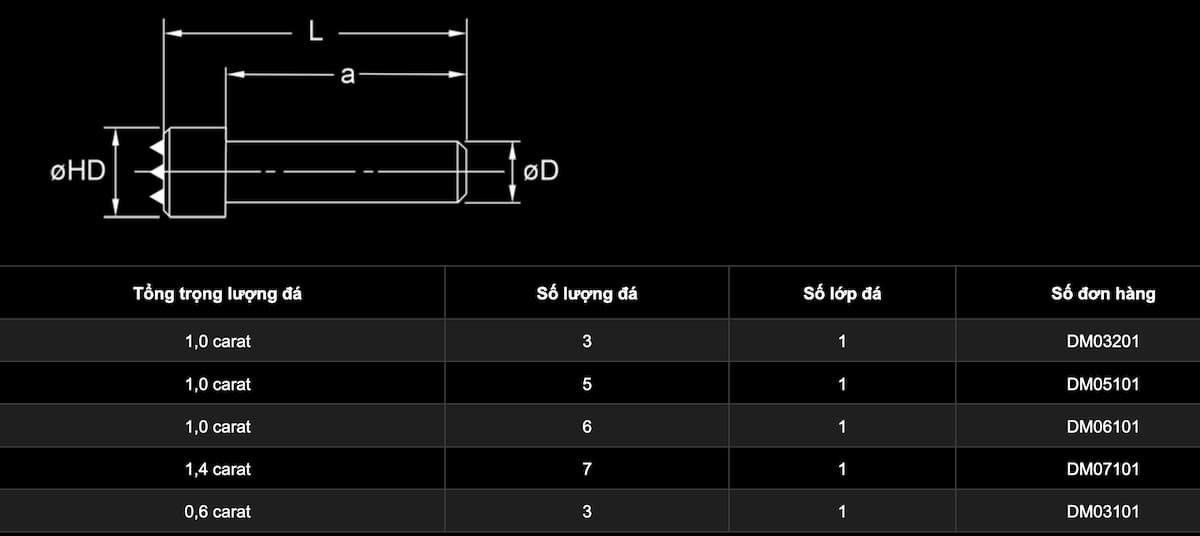 Thông số kỹ thuật cây sửa đá mài đầu 3,5,7 hạt