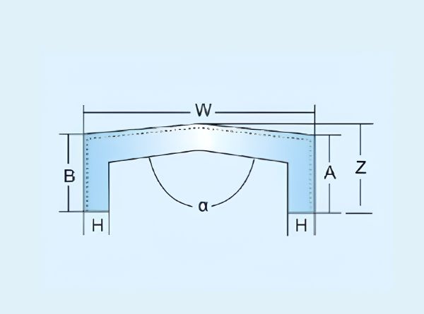 Thông số kỹ thuật của tấm chắn bụi CNC dạng mái nhà