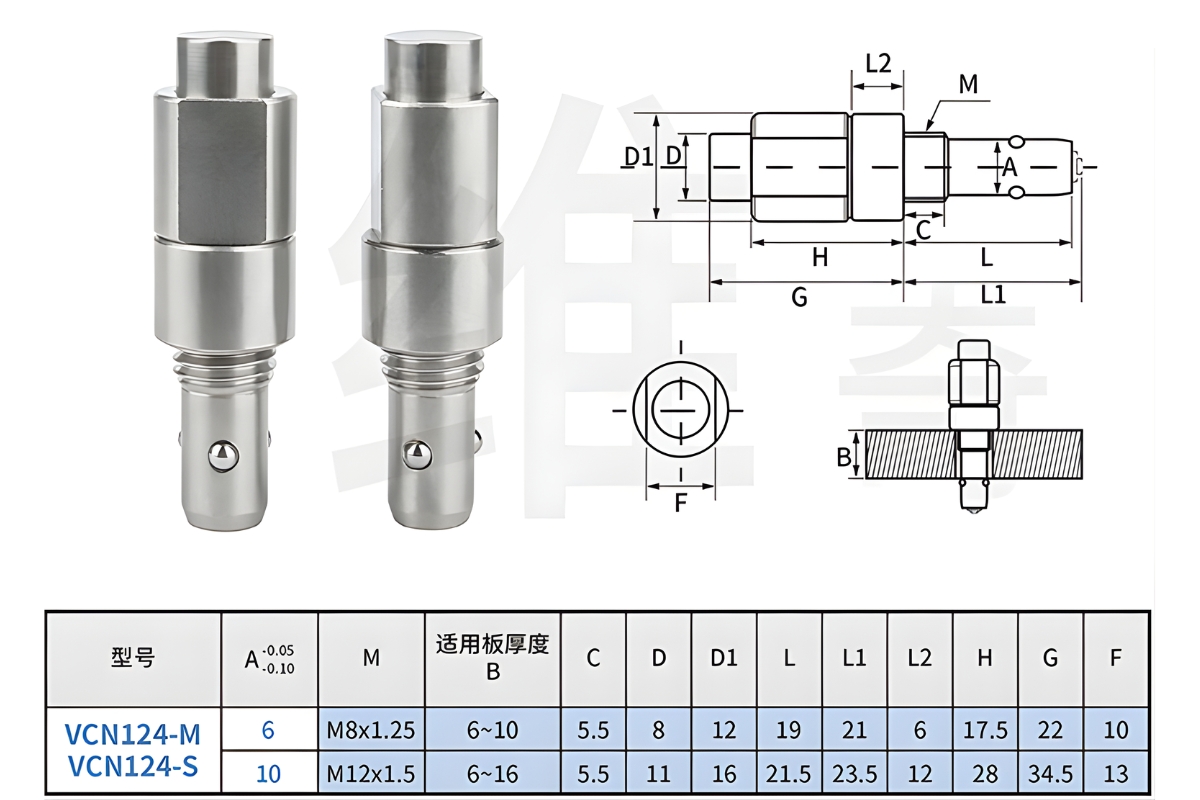 Thông số kỹ thuật chốt cắm ren 3 bóng thép VCN124