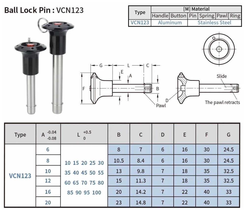 Thông số kỹ thuật chốt khoá bi VCN123-6, VCN123-8, VCN123-10, VCN123-12, VCN123-16, VCN123-20