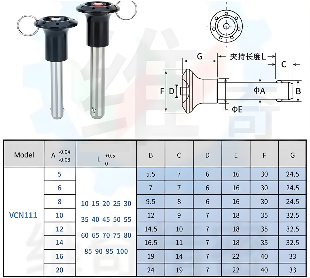 Thông số kỹ thuật chốt khóa đầu núm VCN111