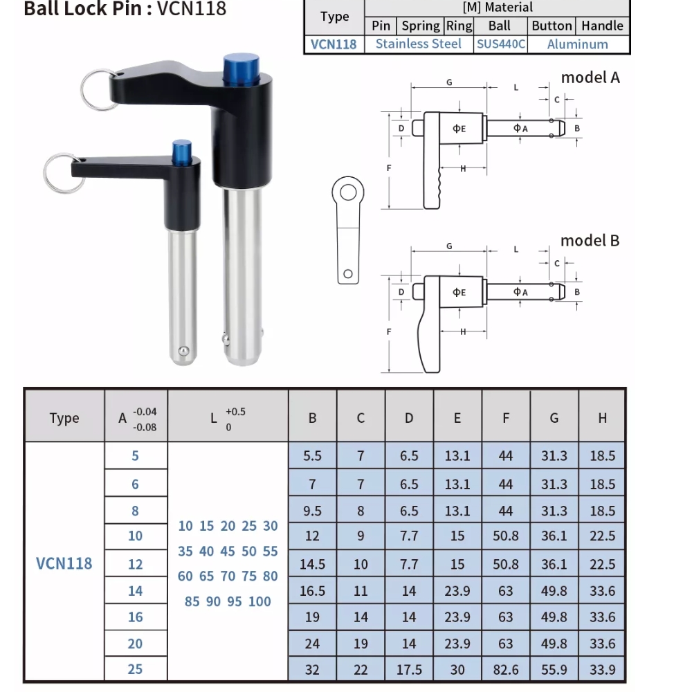 Thông số kỹ thuật chốt tháo lắp nhanh loại L VCN118