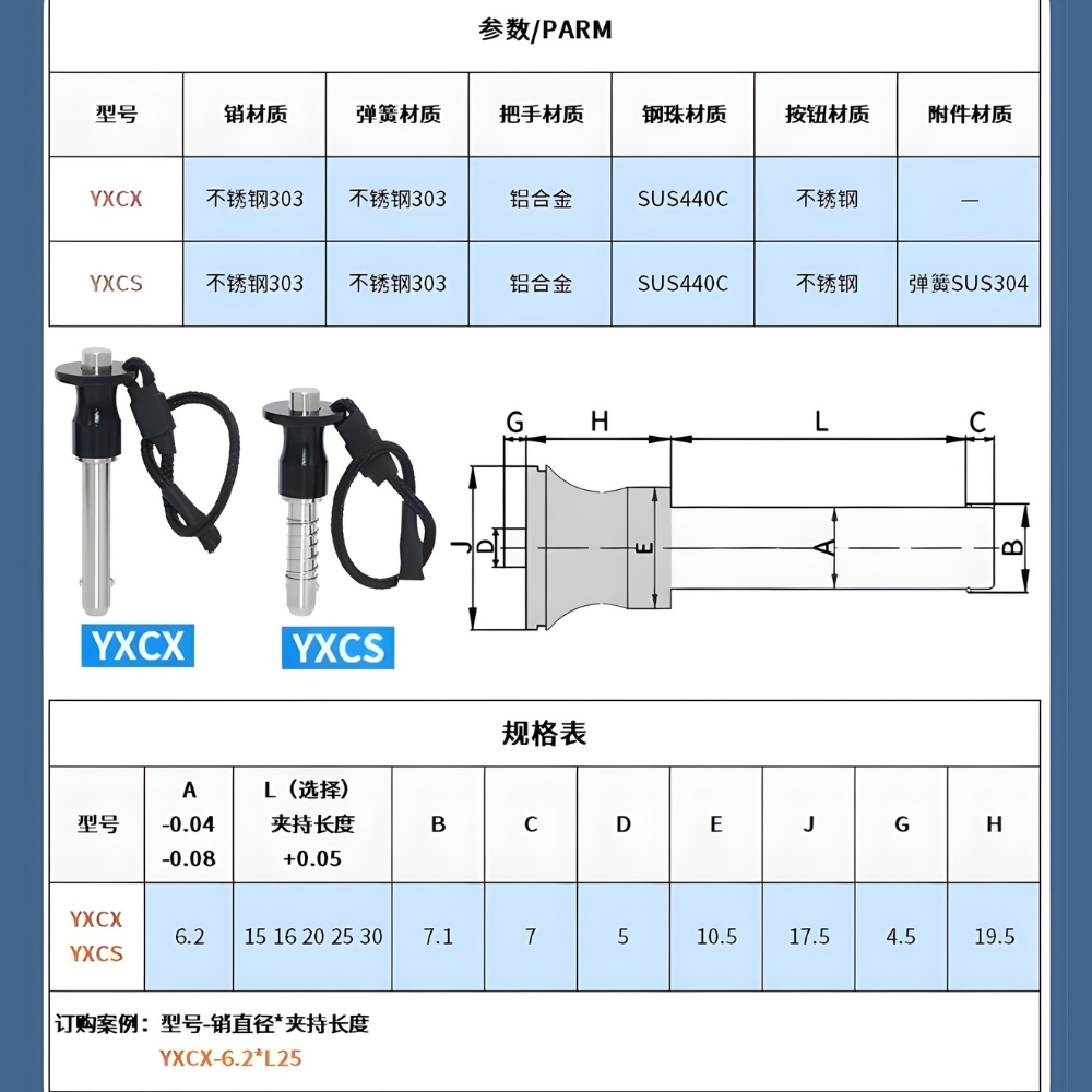 Thông số kỹ thuật chốt nhả nhanh pit tông chỉ mục YXCX/YXCS