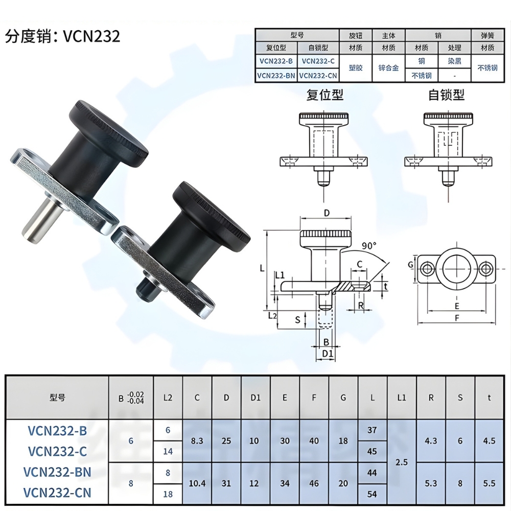 Thông số kỹ thuật chốt pittong gắn bản lề VCN232-B, VCN232-C, VCN232-BN, VCN232-CN
