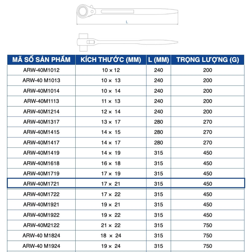 Cờ lê đuôi chuột tay lắc LICOTA 17-21