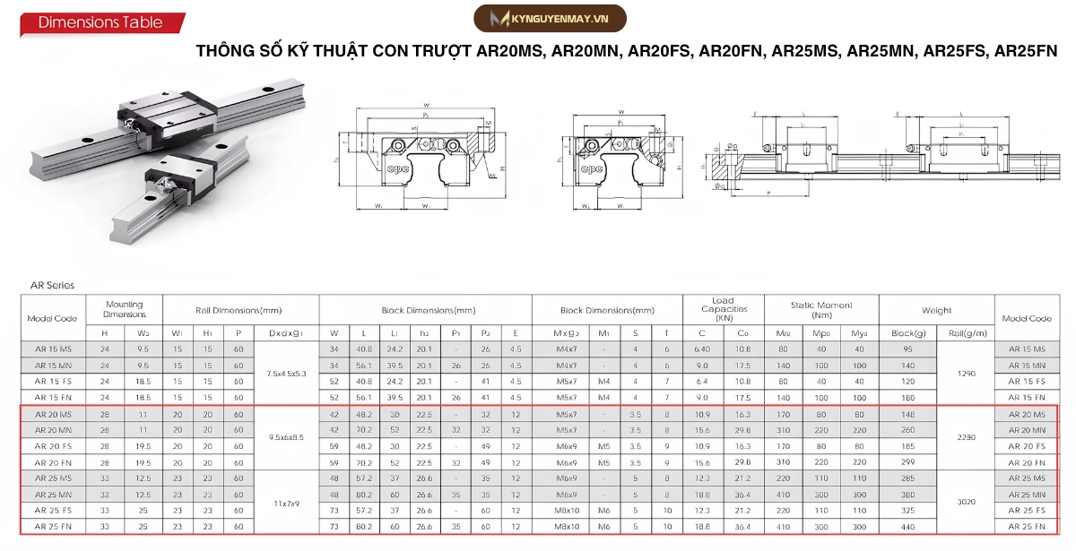 Thông số kỹ thuật con trượt AR20MS, AR20MN, AR20FS, AR20FN, AR25MS, AR25MN, AR25FS, AR25FN