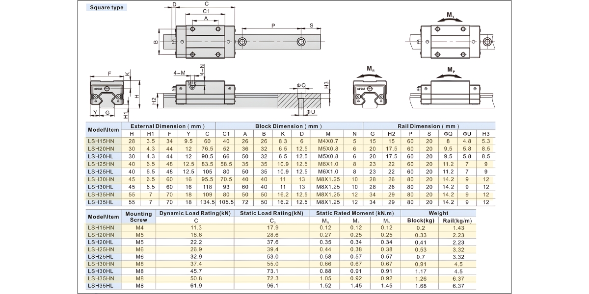 Thông số kỹ thuật con trượt vuông AIRTAC LSH15HN, LSH20HN, LSH25HN, LSH30HN, LSH35HN