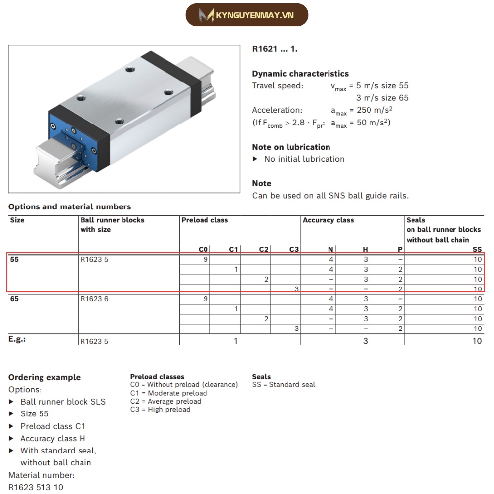 Thông số kỹ thuật con trượt REXROTH R1623 5 