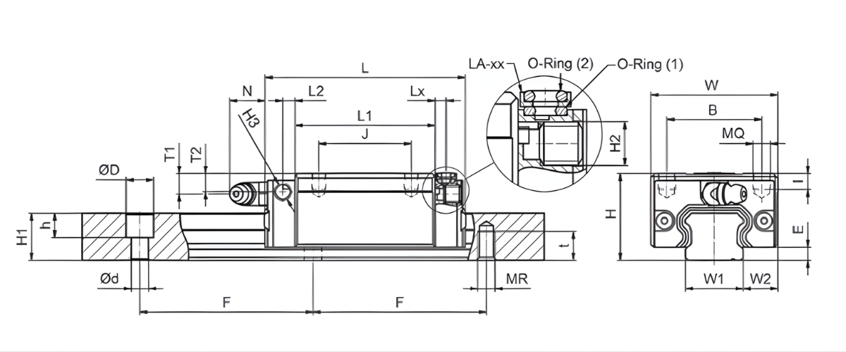 Thông số kỹ thuật con trượt NTN-SNR LGBCH/ LGBCX-BN, LGBCH/ LGBCX-BL, LGBCH/ LGBCX-BE