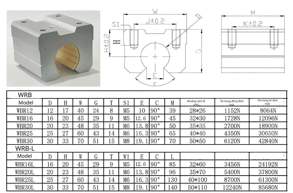 Thông số kỹ thuật con trượt tuyến tính WBR, WBR-L