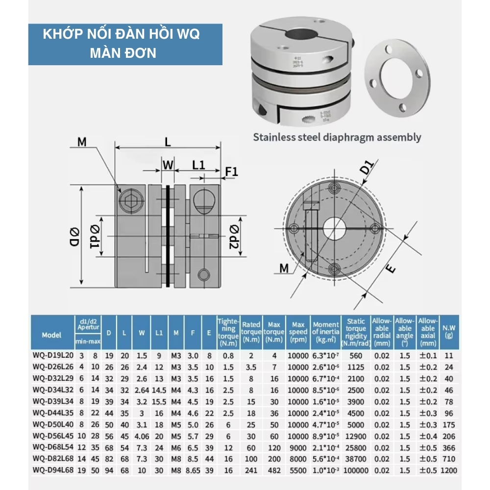  thông số kỹ thuật khớp nối đàn hồi WQ màn đơn