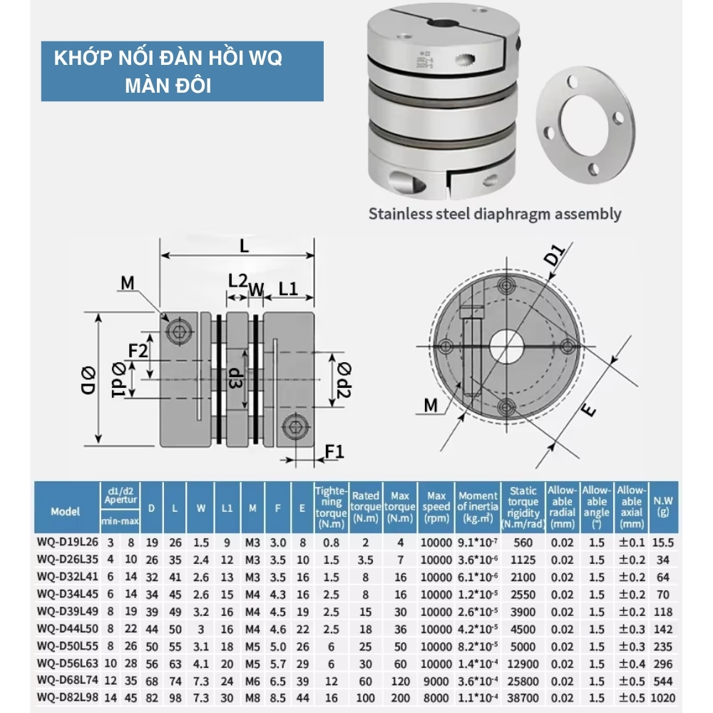  thông số kỹ thuật khớp nối đàn hồi WQ màn kép