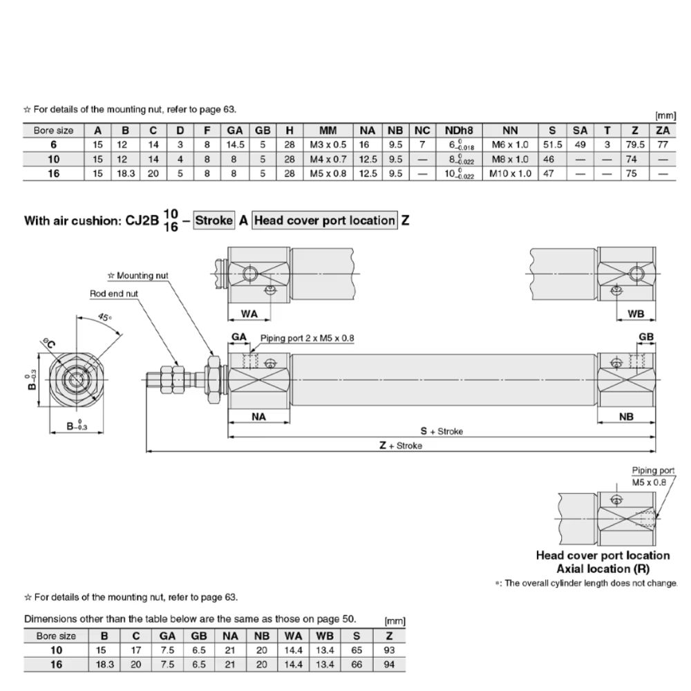 Thông số kỹ thuật của xi lanh khí nén tròn CDJ2B6, CDJ2B10, CDJ2B16